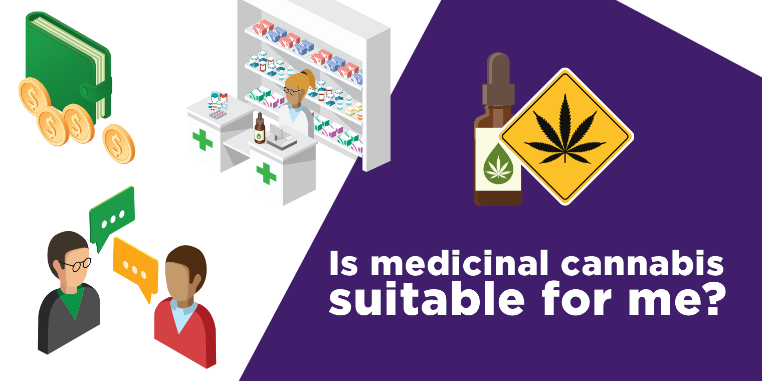 Accessing Medical Cannabis in Australia